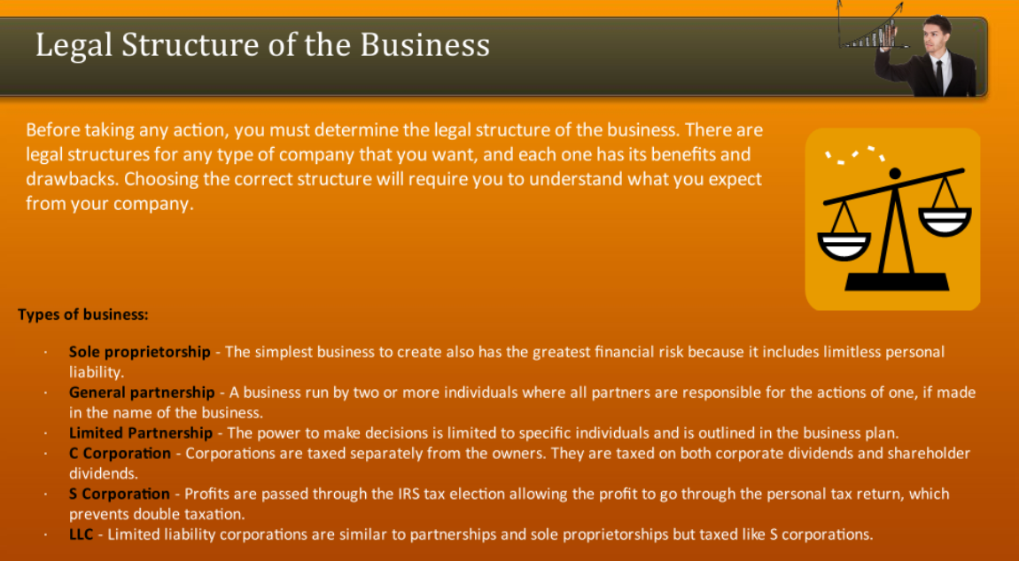 legal structure of business plan example